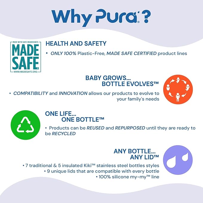 Pura Kiki 11oz/325ml Stainless Steel Straw Bottle w/Sleeve, 100% Plastic-Free, MadeSafe Certified, 100% Medical-Grade Silicone Straw for Kids, Toddlers, Preschoolers, Babies & Infant - New Unicorn