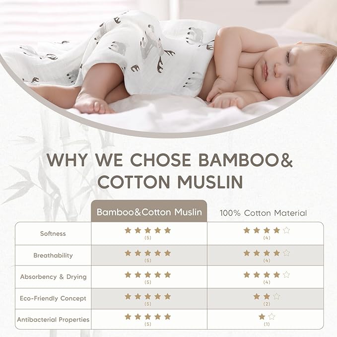Maliton Muslin Swaddle Blankets for Newborn, 6-Pack Breathable Receiving Blanket (27" x 27") Soft Baby Blanket for Girls and Boys, Baby Burp Cloths with 3-Layer Cotton Design for Infant Wrap(Reindeer)