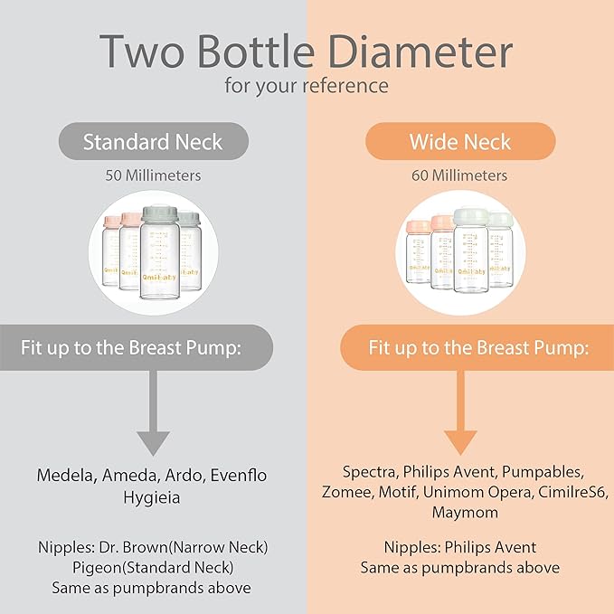 Breast Milk Storage Bottles 240ml 8oz BPA-Free Leak-Proof Baby Bottle for Breastmilk Storage Wide Neck Bottles with Screw Ring Sealing Disk Breastfeeding (Grey, 240ml-6Packs)