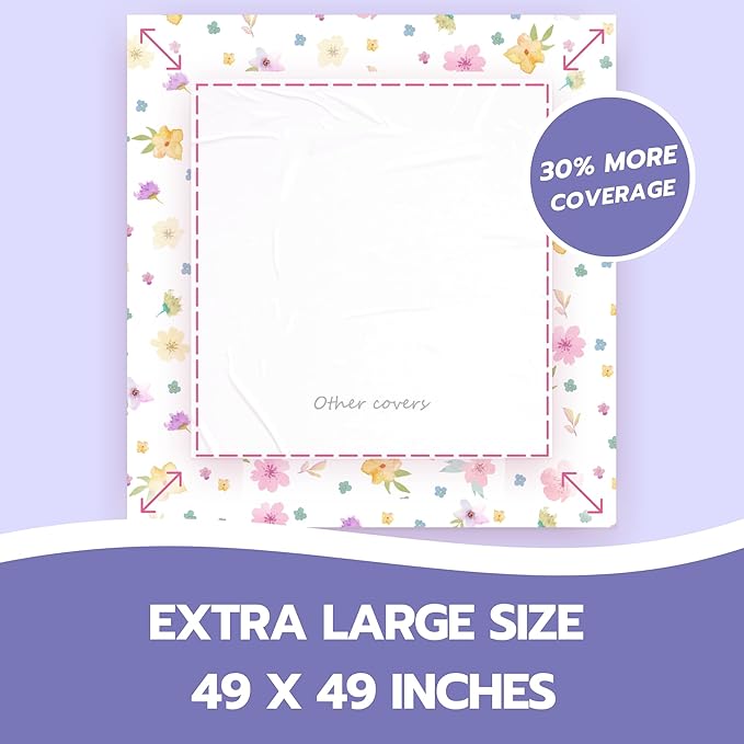 30 Pack Disposable Splat Mats by Eli with Love - Extra Large 49"x49" 100% Waterproof Baby Splat Mat for Under High Chair - Plastic Mat Liner for Floor - Protect from Spills (Floral, 30 Pack)