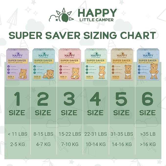 Happy Little Camper Ultra-Absorbent Super Saver Baby Diapers Size 3 - Hypoallergenic, Unscented & Chlorine-Free Disposable Diapers (200 Count) Come with Flushable Wipes (200 Count) for Sensitive Skin