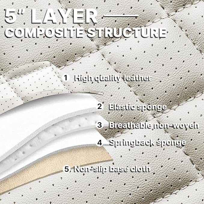 Car Seat Covers,Waterproof Faux Leather Automotive Comfortable Seat Covers Full Set for Cars SUV Truck Sedan,Universal Anti-Slip Seat Protector Breathable Seat Cover (5 Seat,Black&White)