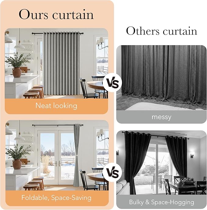 RYB HOME Accordion Style Room Divider Curtain-100% Blackout Folding Accordion Curtain for Sliding Glass Door/Bedroom, Privacy Assurd Living Room/Office Drape 1 Panel with Tieback, W100 x L96, Grey