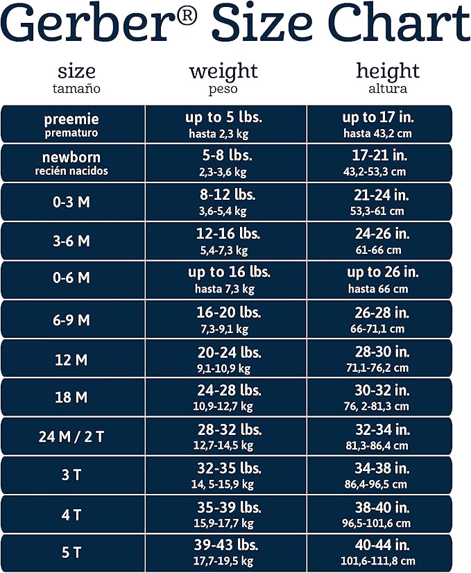 Gerber unisex-baby Multi-pack Long-sleeve Onesies Bodysuit Mitten Cuff Sizes