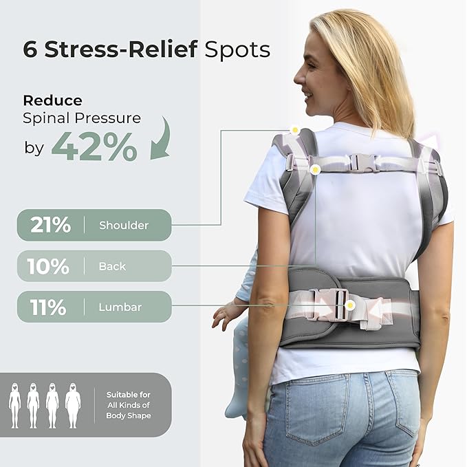 FRUITEAM 6-in-1 Baby Carrier with Waist Stool/Hip Seat for Breastfeeding, One Size Fits All - Adapt to Newborn, Infant & Toddler (Greyish)
