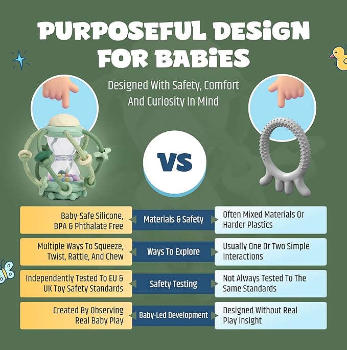 Baby Teething Toy & Rattle by Jumble Dream – BPA-Free Teether Silicone Sensory Toy for Babies – 0–12 Months Infant Toy – Soft, Safe, Travel-Friendly –Baby Essential Gift Jumble Jiggle