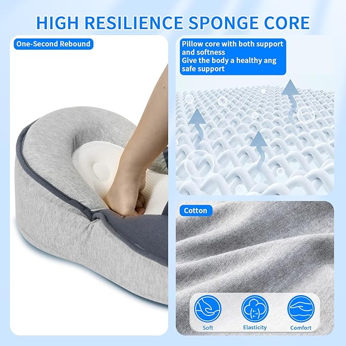Baby Feeding Support Pillow,Reflux Breastfeeding Nursing Pillow to Reduce Spit-Up,Anti Reflux Newborn Removable Feeding Pillows,Dream Rest Bed for Baby