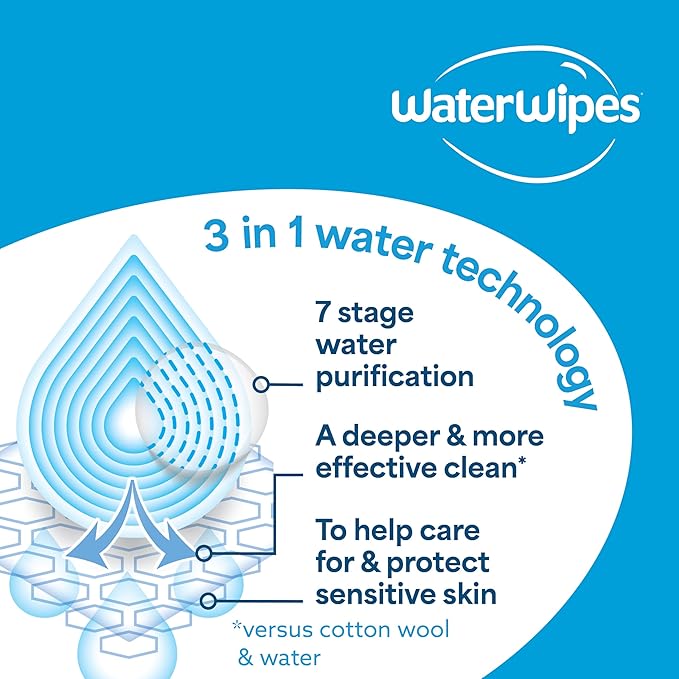 WaterWipes Sensitive+ Baby & Toddler Wipes, 3-In-1 Cleans, Cares, Protects, 99.9% Water, Textured Clean, Unscented & Hypoallergenic, 240 Count (4 Packs)