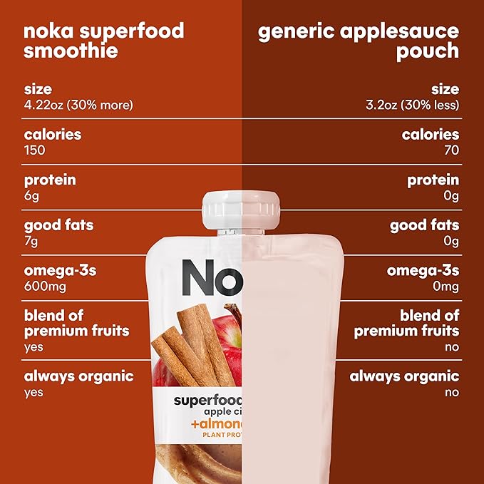 Noka Superfood Fruit Smoothie Pouches, Organic Applesauce Pouches with Apple, Cinnamon & Almond Butter, Healthy Snacks with Organic Fruits, Plant Protein, Fiber & Flax Seed, 4.22 oz (Pack of 12)