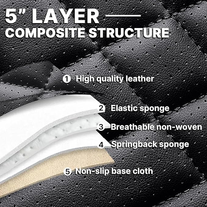 Car Seat Cover Full Set, Waterproof Leather Seat Cover,Front Auto Seat Cover, Breathable Car Seat Cushion, Full Coverage Car Seat Protector Universal Fit Most Cars (2 Seat,Black)