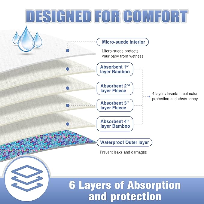 Leekalos Cloth Diapers Reusable for Boys and Girls, Baby Diaper Cloth with Inserts & Wet Bag One Size