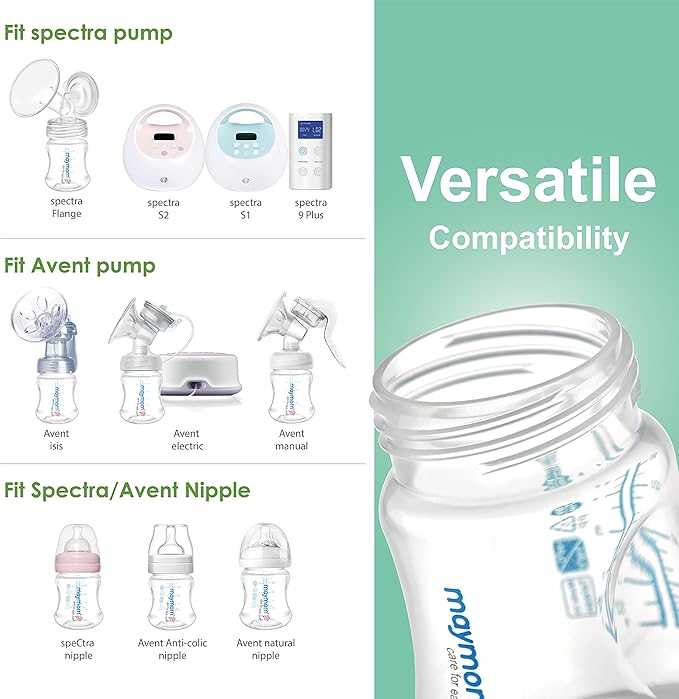 Maymom Pump Parts Compatible with Spectra S2 S1, 32 mm Flange Valve Tube Bottle Backflow Protector, Not Original Spectra S2 Replacement Pump Parts Duckbill Valve Bottle Membrane