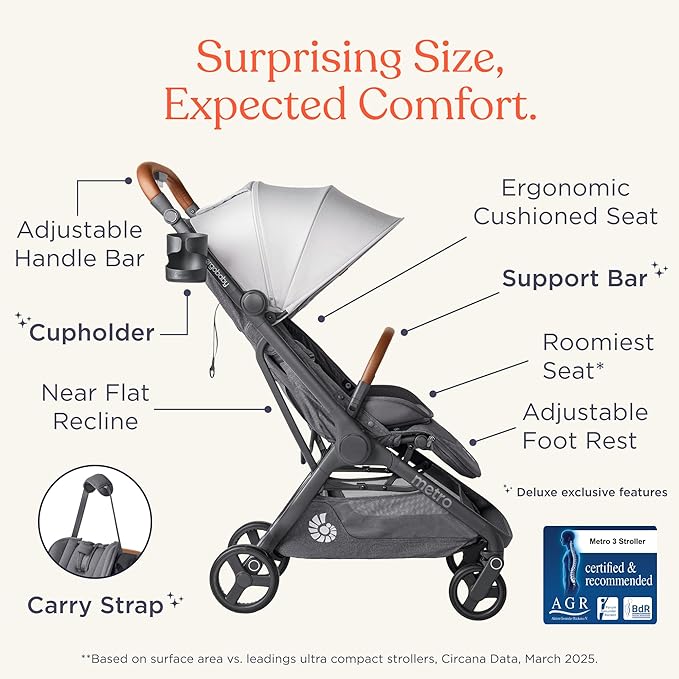 Ergobaby Metro 3 Deluxe Baby Stroller for Newborns, Infants, and Toddlers | Camel