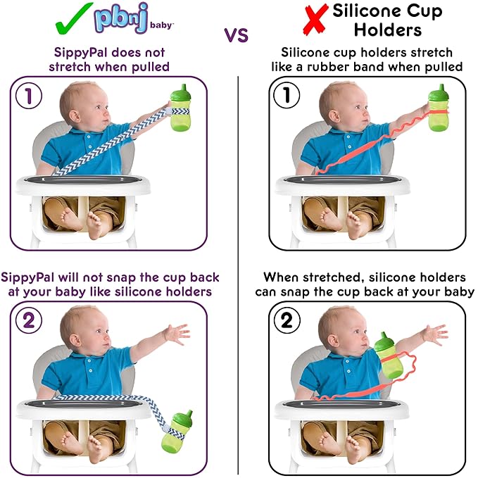 PBnJ Baby SippyPal Sippy Cup Holder Strap Leash Tether (Hearts 2-Pack)