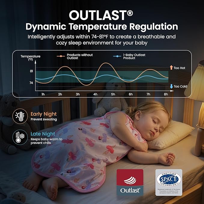 i-baby Baby Sleep Sack, Toddler Sleeping Bag with Outlast Smart Temperature Regulation, Soft Baby Wearable Blanket