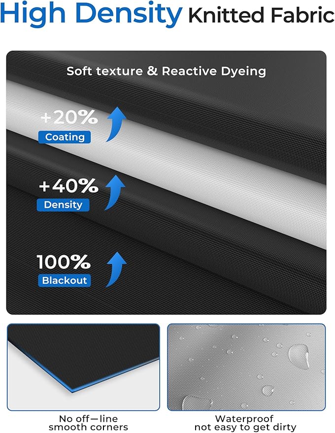 Sumobaby Blackout Curtains for Bedroom Portable 44"x84",No Drill Blackout Shades with Upgraded Hook&Loop Tapes,100% Blackout Window Cover,Thermal Insulated Blinds for Bedroom,Nursery(1 Panel,Black)