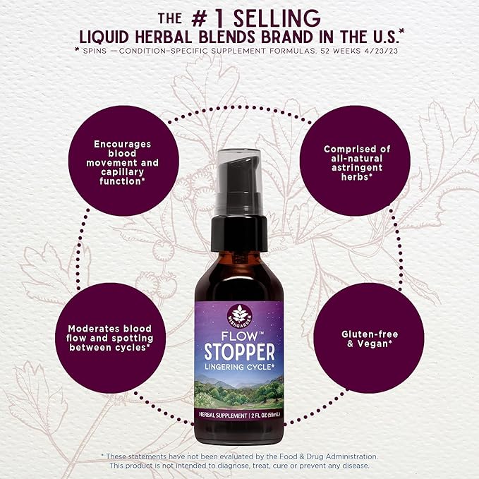 WishGarden Herbs Flow Stopper Lingering Cycle (Wombstringe) - Plant-Based Herbal Formula w/Shepherd's Purse & Witch Hazel, Moderates Breatkthrough Bleeding, Blood Flow & Spotting Between Cycles, 4oz