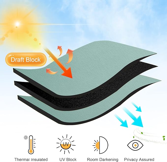 RYB HOME Cafe Blackout Curtains 24 inch Length, RV Curtains for Camper Windows, Mini Short Small Insulating Light UV Heat Blocking Privacy Half Window Tiers, Width 29 by Length 24, Aqua, 2 Panels