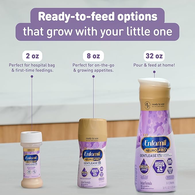 Enfamil NeuroPro Gentlease Ready-to-Feed with Smaller Proteins for Easy Digestion, Brain Supporting DHA, Prebiotic,Baby Formula for easing Fussiness, Crying, Gas, Spit-up in 24hrs, 32 Fl Oz, 6 Count