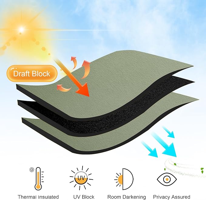 RYB HOME RV Curtains for Camper Windows, Mini Small Thermal Insulated Sunlight Heat Blocking Blackout Privacy Portable Curtains for Travel Trailer, Width 34 by Length 24, Sage Green, 2 Panels