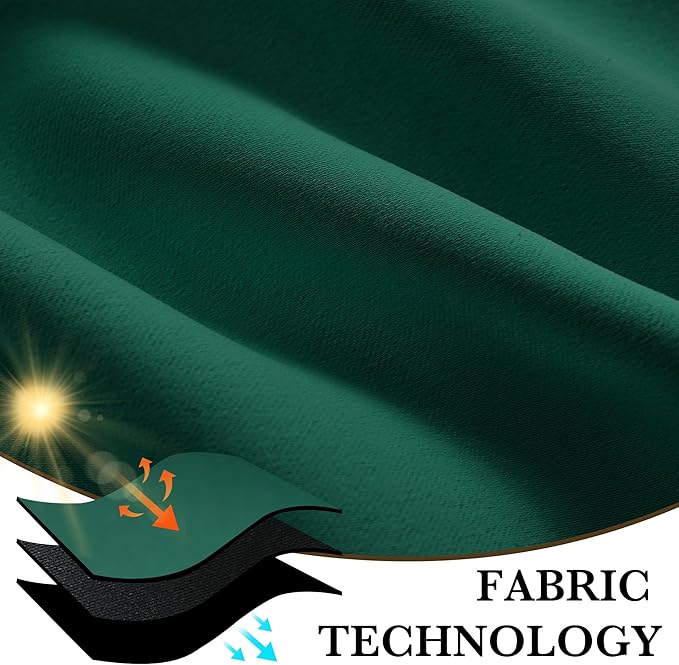 RYB HOME Bedroom Blackout Curtains 80 inches Long, 100% Blackout Thermal Insulated Noise Reducing Curtains for Living Room Nursury, 34 inches Wide by 80 inches Long, Dark Green