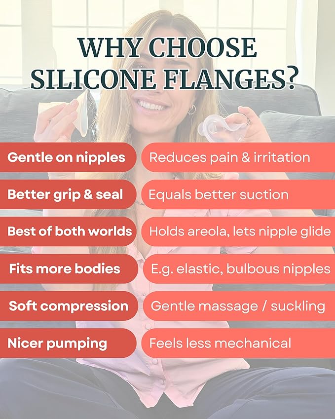 Cushy Silicone Flanges, Breast Shields - Replacement Pump Parts - for Spectra, Lansinoh, Medela Pumps - Great for Elastic Nipples - Double (2 Pack) - 24mm