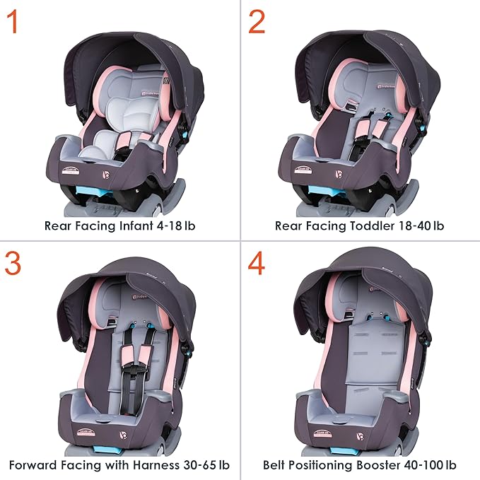 Baby Trend Cover Me™ 4-in-1 Convertible Car Seat, Quartz Pink