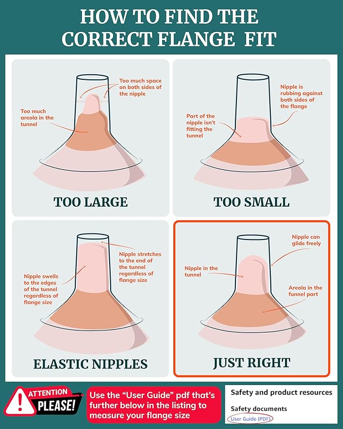 Smaller Cushy Silicone Flanges, Breast Shields - Replacement Pump Parts - for Spectra, Lansinoh, Medela Pumps - Great for Elastic Nipples - Double (2 Pack) - 19mm